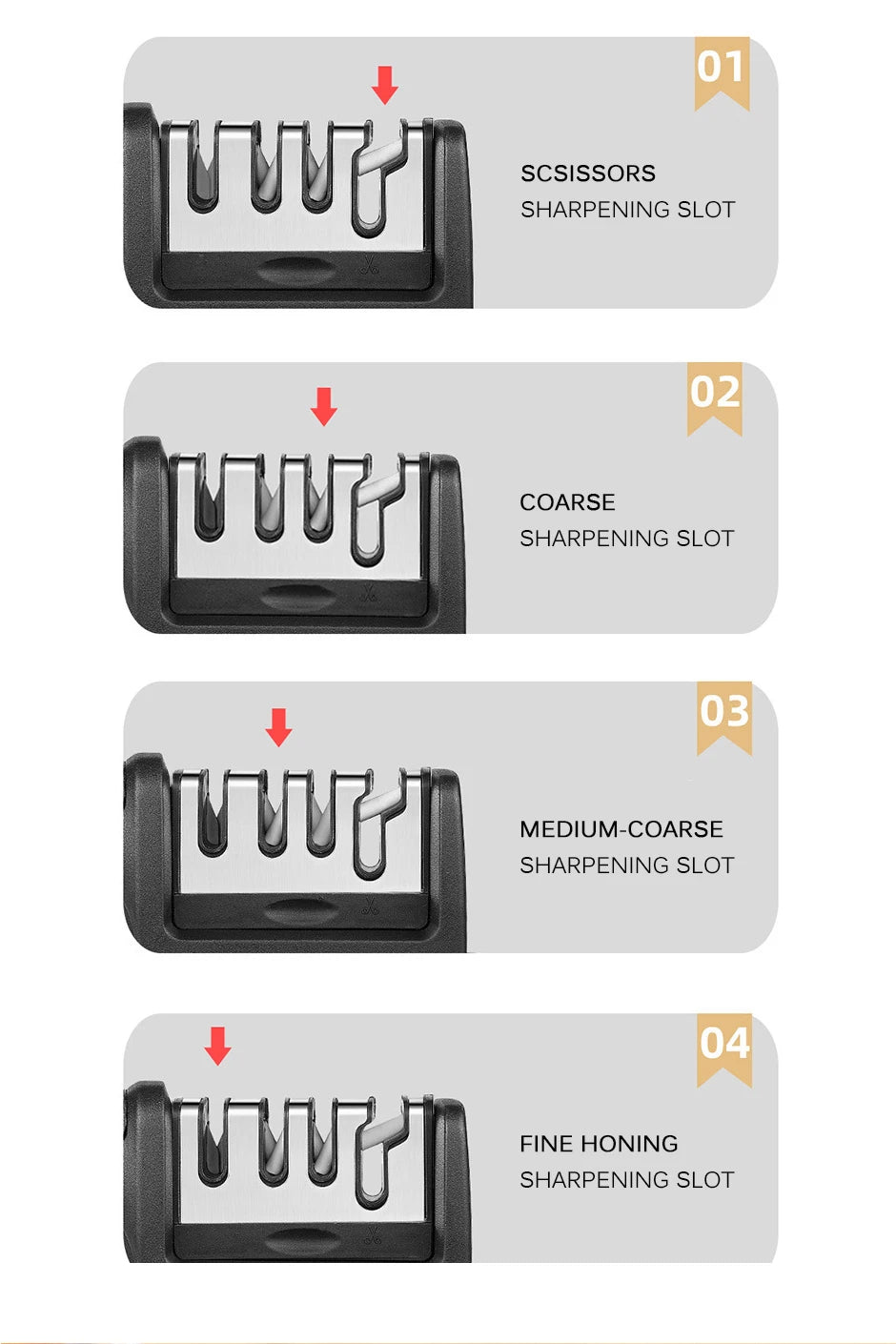 Kitchen Knife Sharpener