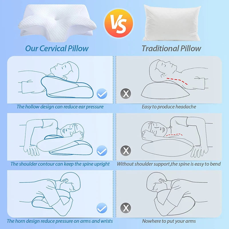 Memory Foam Neck Pillow