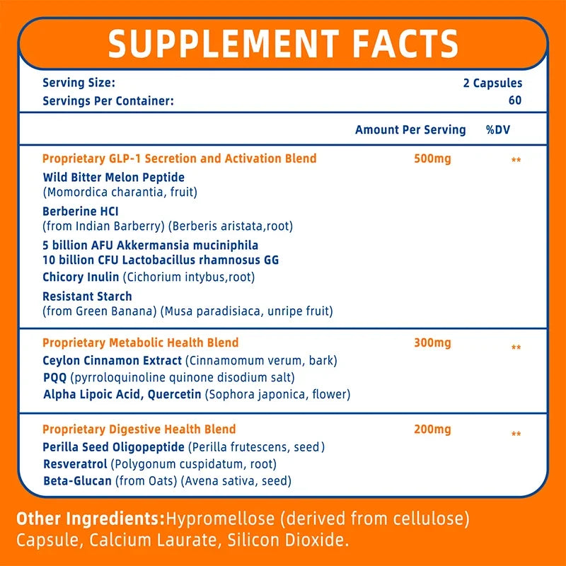 A GLP-1 Supplement