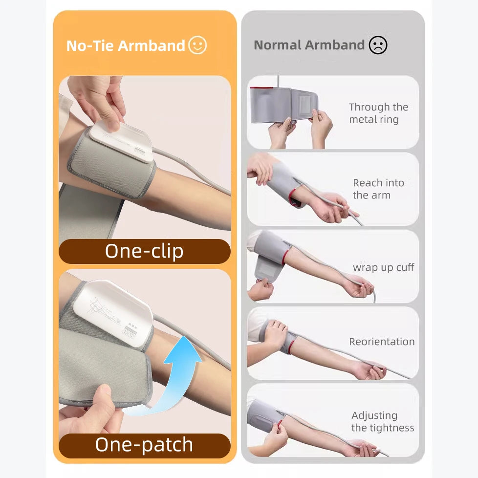 Multiple sizes Blood Pressure Cuff and Monitor